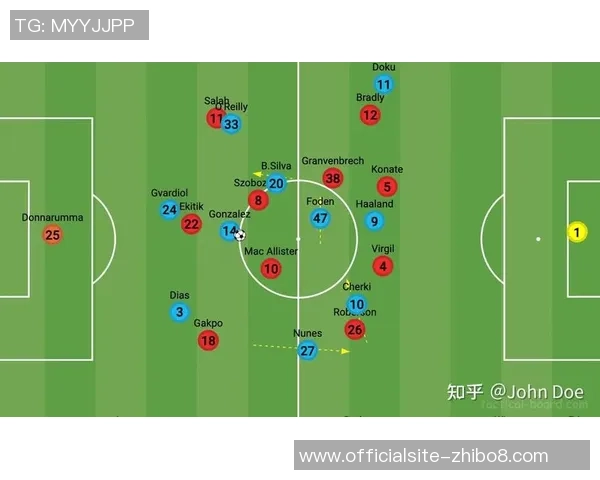 利物浦与曼城激战成平局球迷热议比赛精彩瞬间与战术分析